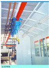 ISO9000 전기 도금하는 생산 라인 PLC 제어 시스템